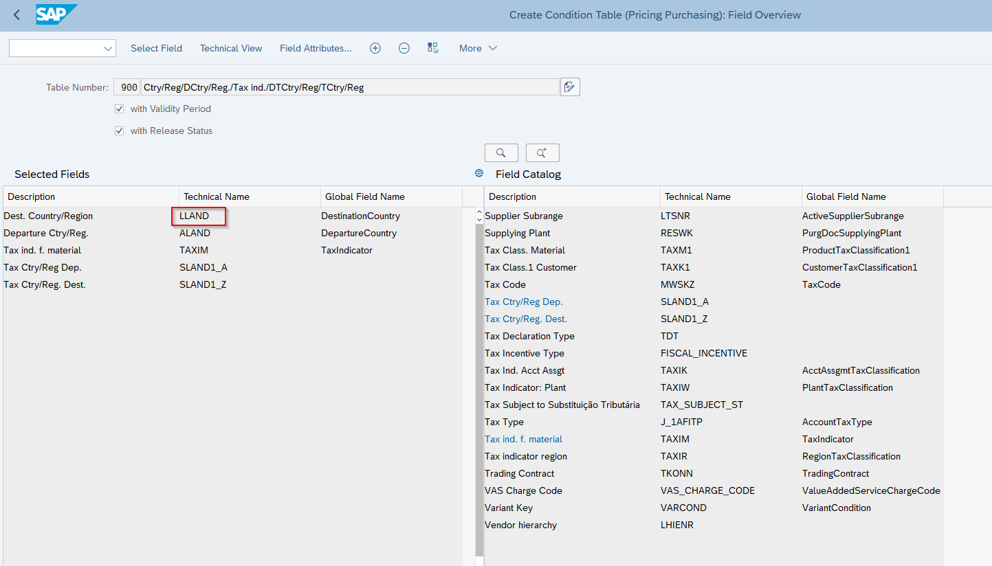 Streamlining Carrier Settlement in SAP Transportation Management (TM ...